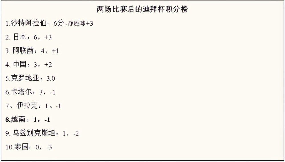 调教一区